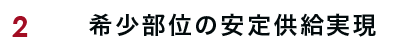 希少部位の安定供給